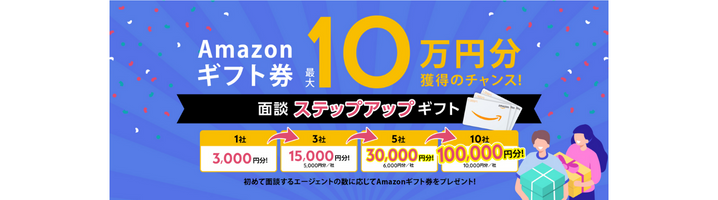 amazongift