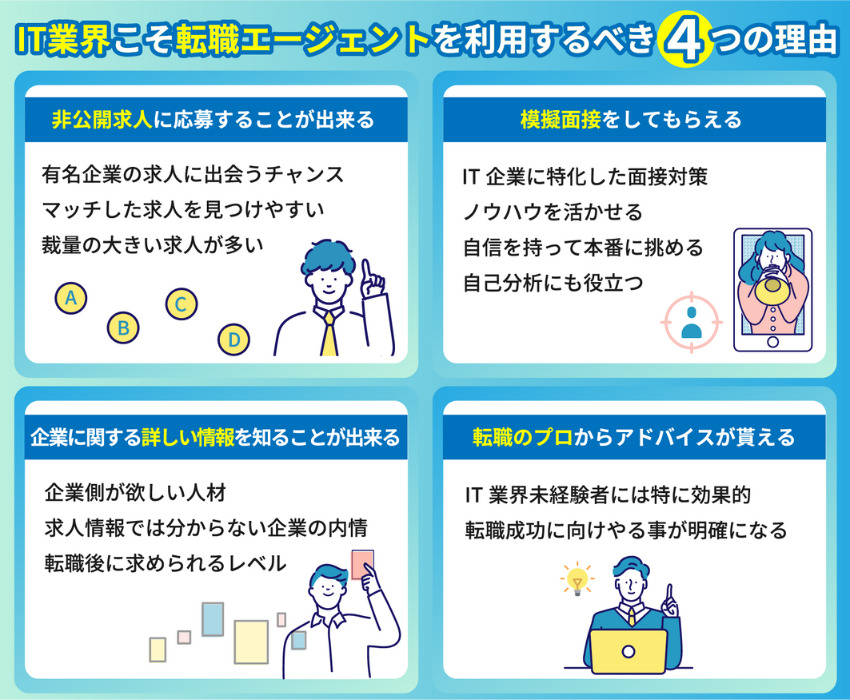 IT業界こそ転職エージェントを利用すべき4つの理由